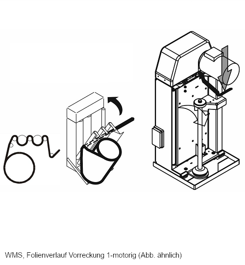 16 WMS VORRECKUNG 1-MOTORIG FOLIENVERLAUF 500x500 (Abb.)